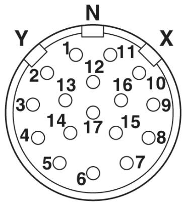 Phoenix contact 1612616 TU-17S1N128EDU Разъем на кабель