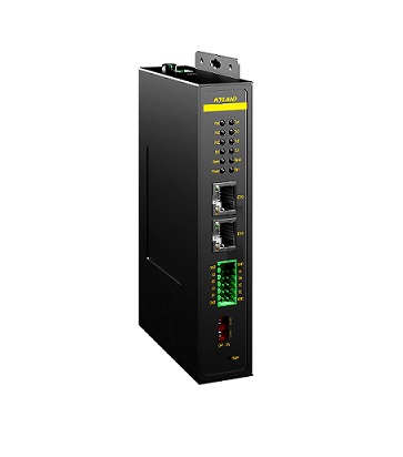 Kyland Преобразователь KGW3204A-E-2T4D-485-L17 302173204 2 10/100Base-T(X) Ethernet port, 4  RS485 serial port,12-48VDC，Default Driver KGW-IE0