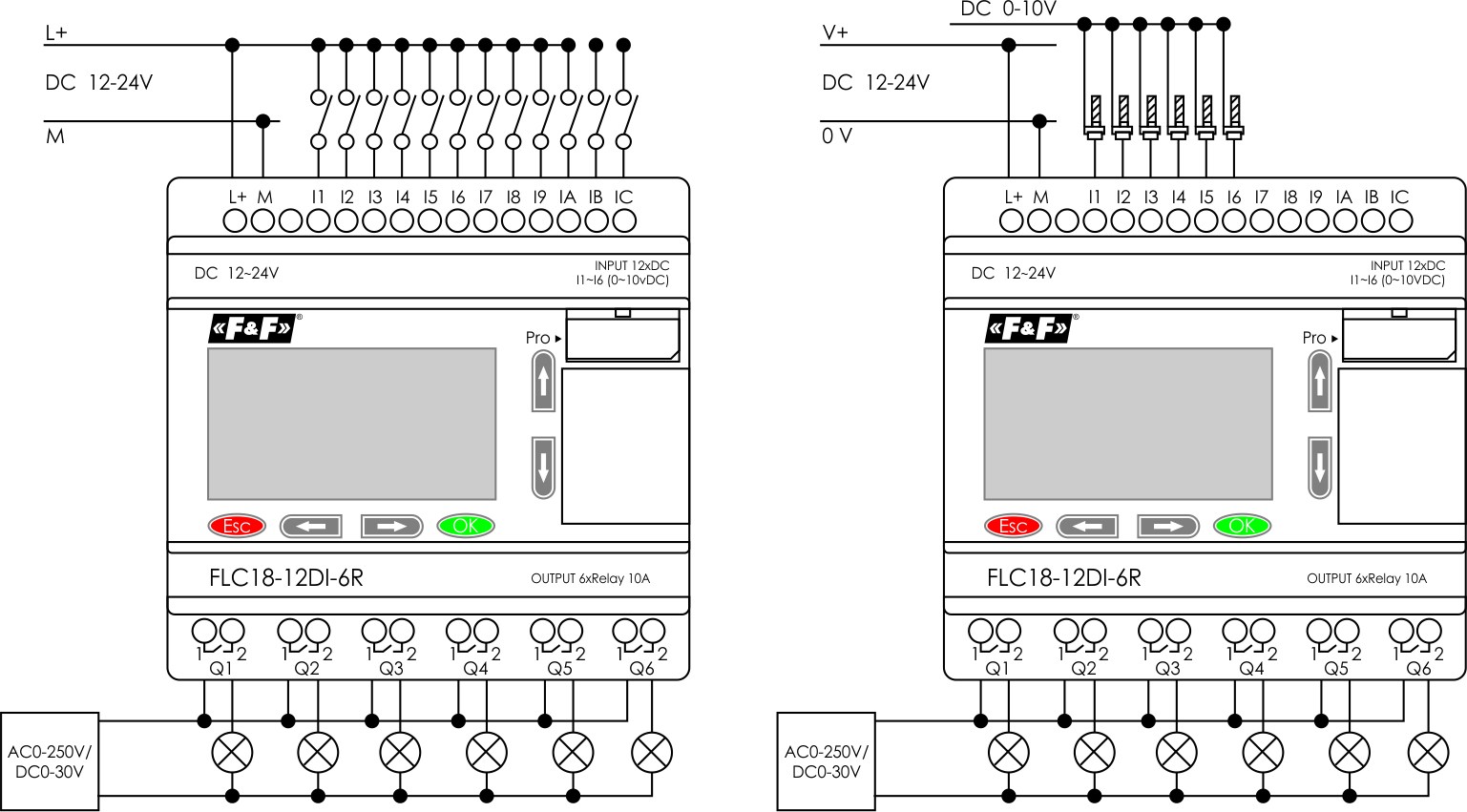 Oni plr. Программируемое реле Oni. ПЛК Oni PLR. Реле Modbus rs485. Программируемое реле Modbus.