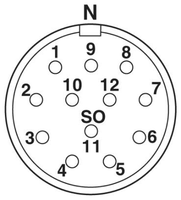 Phoenix contact 1599383 RC-12S1NC2HSDE Аппаратн. соединитель, задняя стенка