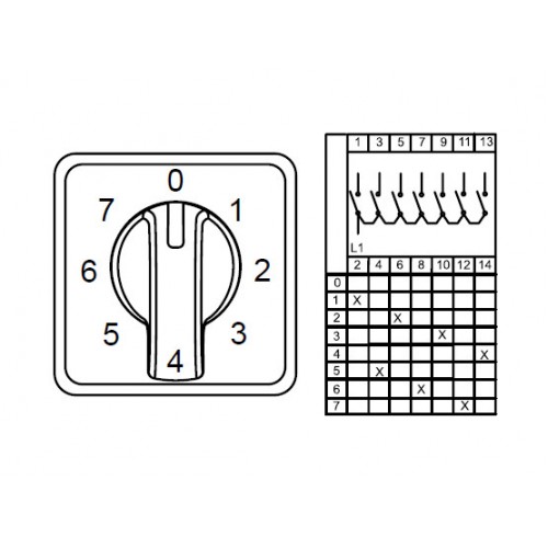 KLEMSAN 800294 CS032112M; Многоступенчатые переключатели - 1 полюс; 0-7 32 A 45°