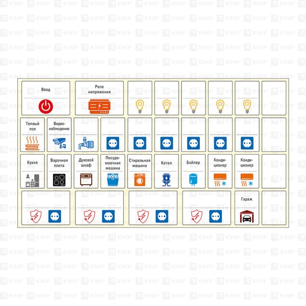 EKF mn-1-1 Комплект модульных наклеек малый (110х200) EKF PROxima