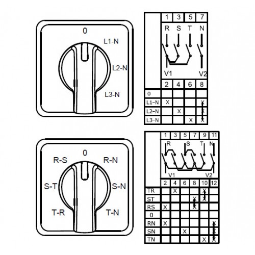 KLEMSAN 800182 CS020067S; Переключатели предела для волтметра; 4 POSITION