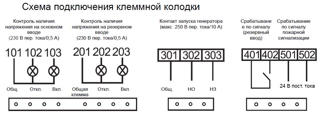 Dekraft схема подключения