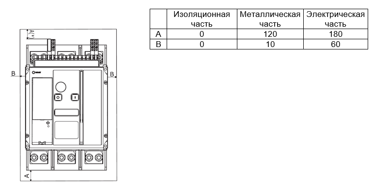 Ва 55 41 1000а схема подключения